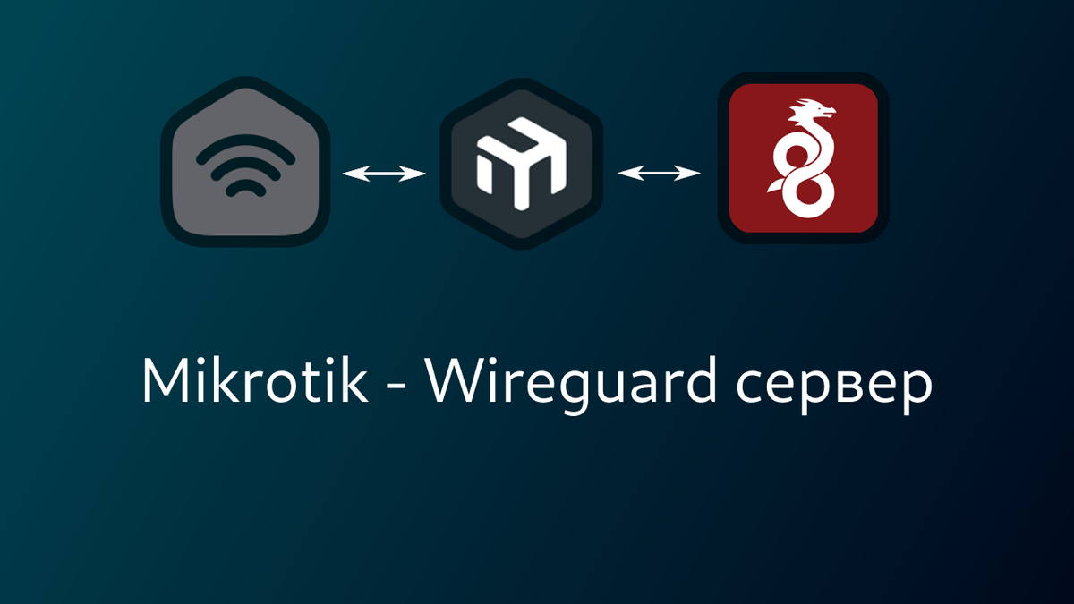 Настройка сервера WireGuard на Mikrotik