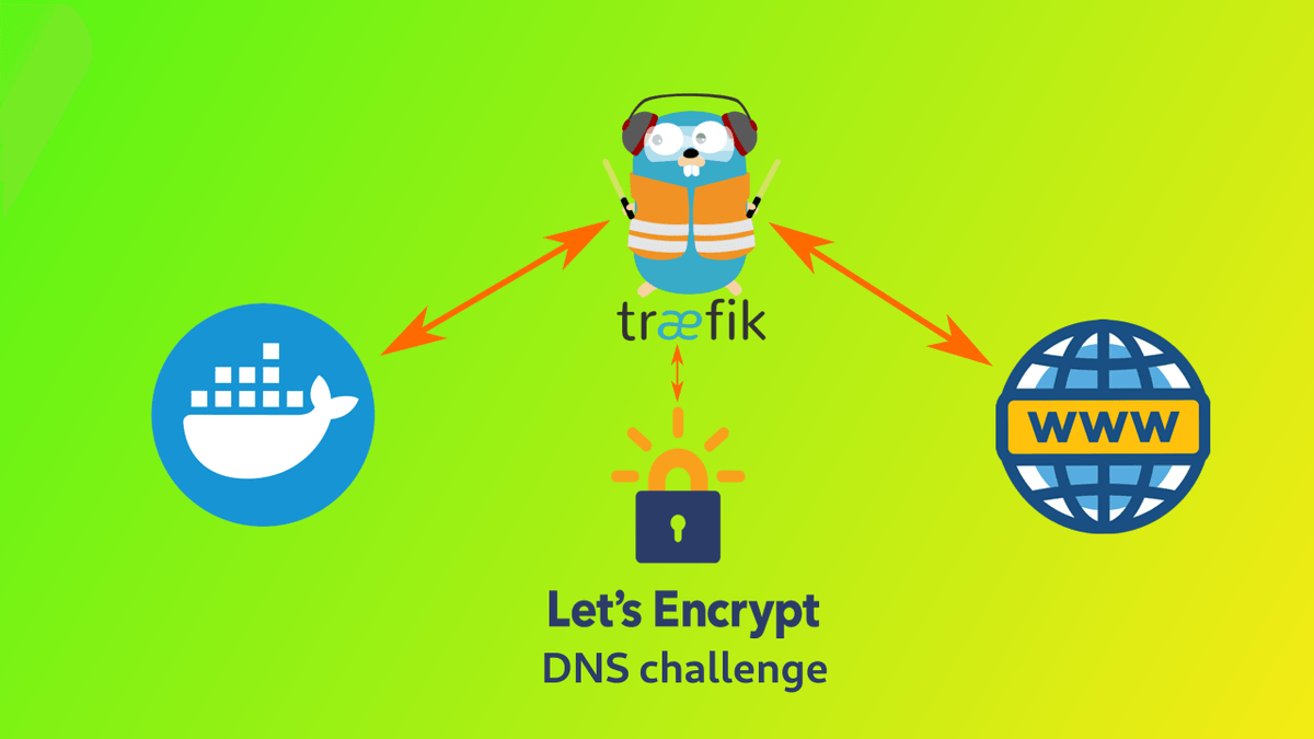 Traefik - обратный прокси для Docker контейнеров