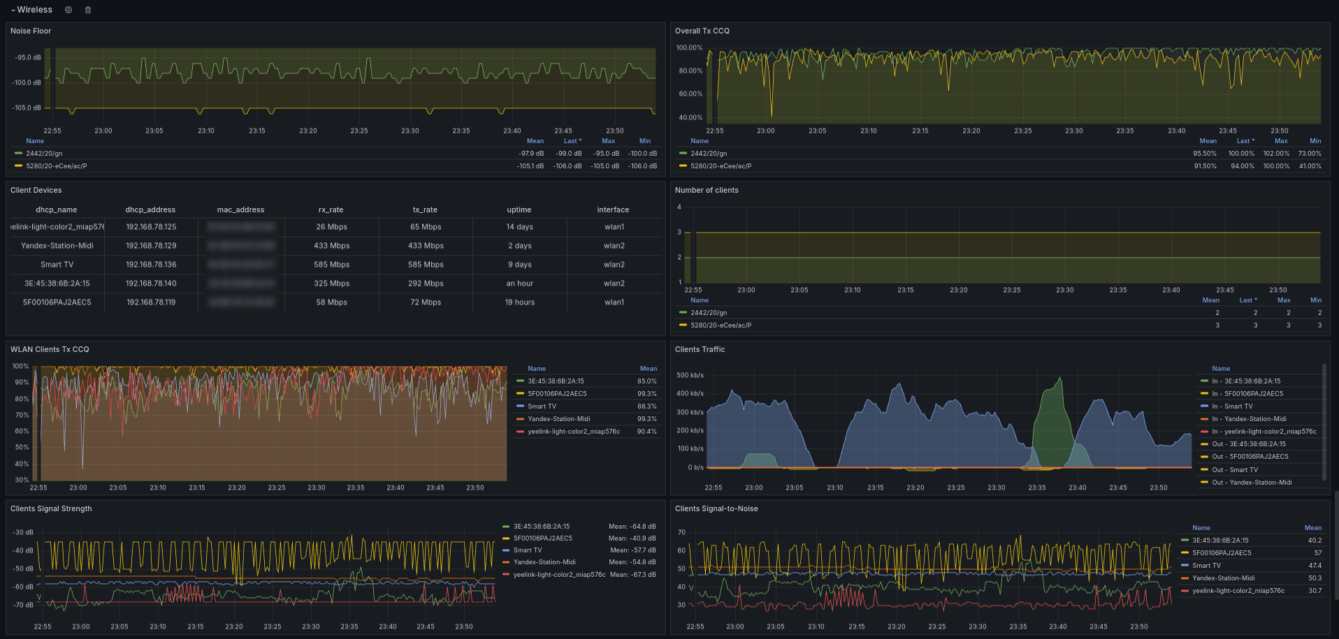 mkt_wireless